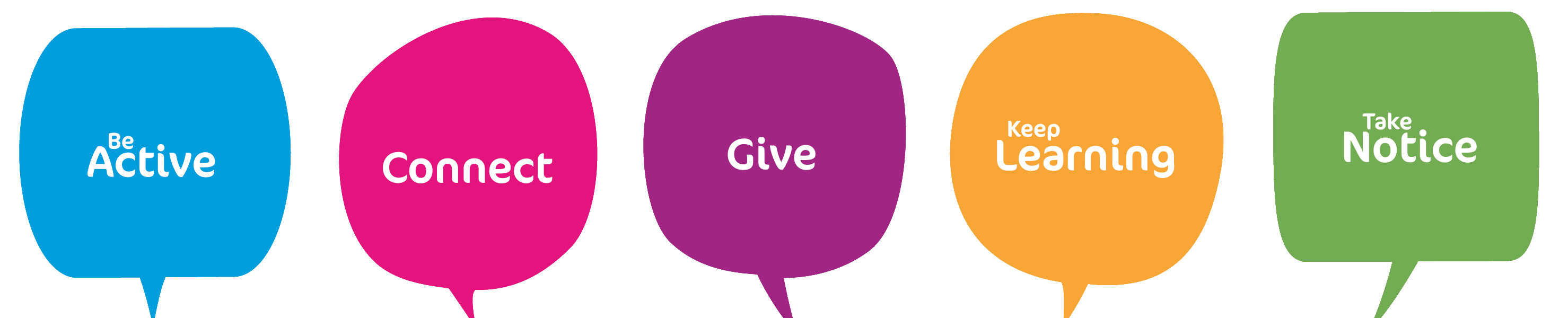 5 Ways to Wellbeing logos