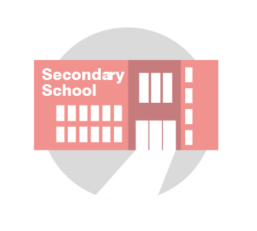 Illustration of a secondary school